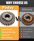 Comparison of Podoy worm gear replacement for stand mixer versus standard gear, highlighting durability and fit features.