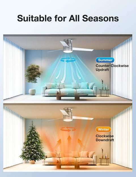 52 Inch Flush Mount Ceiling Fan With Lights And Remote Control, Brushed Nickel Finish, 3 Blade Design, airflow for summer and winter