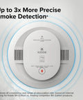 Smart Smoke And CO Detector With Ring App Alerts Hardwired With AA Battery Backup Ring Compatible Real Time Notifs 25 Percent Faster Smoke Detection No Subscription Needed Home Safety Tech white front view