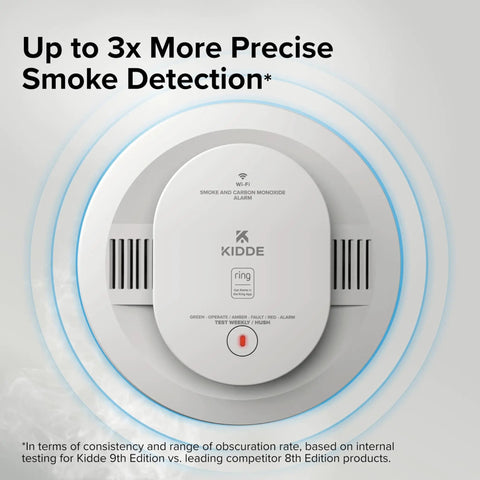 Smart Smoke And CO Detector With Ring App Alerts Hardwired With AA Battery Backup Ring Compatible Real Time Notifs 25 Percent Faster Smoke Detection No Subscription Needed Home Safety Tech white front view