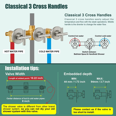 Diagram of Brushed Nickel Wall Mount Tub Faucet Set With Handheld Shower Wand And Spout, installation and handle specs shown.