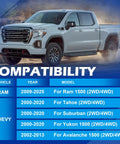 3-Inch Rear Levelling Kit And Heavy Dity Lift Spacers For Dodge Ram 1500 2009 To 2025 Fits Chevy Tahoe Suburban Gmc Yukon Avalanche Suv Truck No Hassle Install Badass Ground Clearance vehicle compatibility chart