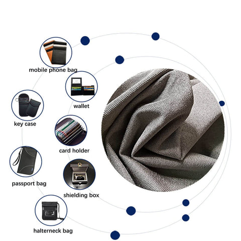 Silver Fiber Shielding Fabric For EMF Radiation Protection In Clothes Sheets And Curtains, close-up with accessory use suggestions.