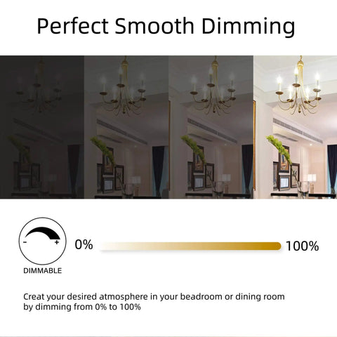 Image showcasing LED Candelabra Bulb Filament Style 2700K Warm White E12 Base Dimmable Bent Tip Chandeliers No Flicker dimming