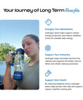 Person holding 32 Oz Hydrogen Water Bottle With BPA Free Build, Portable Hydrogen Generator Tumbler Using SPE PEM Technology, Black.