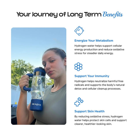 Person holding 32 Oz Hydrogen Water Bottle With BPA Free Build, Portable Hydrogen Generator Tumbler Using SPE PEM Technology, Black.