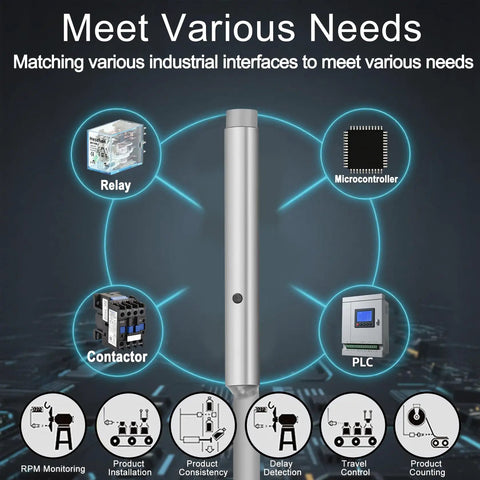 M4 Inductive Proximity Sensor Switch Workhorse with interface options for relay, microcontroller, contactor, PLC applications.