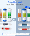 6-Stage RO Replacement Kit, 28-Piece NSF Certified Set With Alkaline Mineral Filter, product version comparison