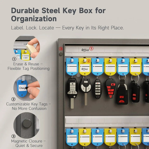 32 Key Lock Box For Home, Office, And Garage, Wall Mount Key Cabinet With Management System, Magnetic Door And Tag Labels