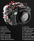 Underwater Housing For Sony FX3 FX30 With WA005A Dome Port Kit 40m Waterproof Scuba Case with labeled buttons and dials shown.