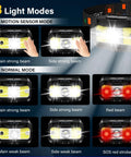 Rechargeable LED Headlamp With Motion Sensor Waterproof All Weather Outdoor Headlight showing 8 light modes