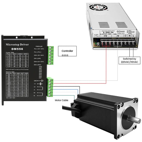 Three Axis CNC Controller Kit With Nema 23 57mm Stepper Motors 2Nm 285 OZ In Each 2 Phase 3A DM556 Driver 350W Power Supply setup