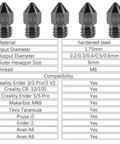 Chart showing Five Pack 0.6mm Hardened Steel MK8 Nozzles for 3D Printing, with specs and printer compatibility.
