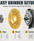 Three Piece Angle Grinder Polishing Pad Kit for wood sanding setup instructions with beveled disc and mounting steps.