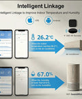 Real Time WiFi Temperature Humidity Monitor With App Alerts And Alexa Control For Home Garage Wine Cellar And Greenhouse 2.4GHz WiFi Only TUYA Sensor Hygrometer Real Time Readings Push Alerts Alexa Compatible, app automation setup