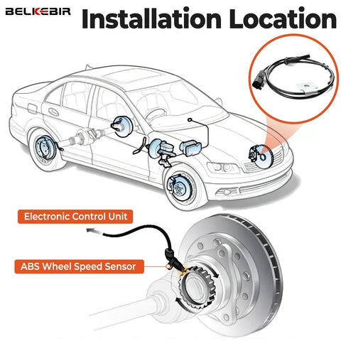 Keep Your Daily Driver Running Tight With These Straight Swap Front Abs Wheel Speed Sensors For 2010 To 2017 Chevy Equinox And Gmc Terrain 2.4L 3.0L 3.6L Pair installation diagram with ABS sensor location.