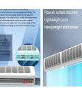 Heavy Duty Wall Mount Air Curtain With Dual Speed Remote showing adjustable wind direction blade design and large air outlet.