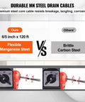 Comparison of flexible manganese steel vs brittle carbon steel drain cables for Heavy Duty 120 Foot Manual Feed Sewer Drain Auger Machine.