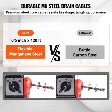 Comparison of flexible manganese steel vs brittle carbon steel drain cables for Heavy Duty 120 Foot Manual Feed Sewer Drain Auger Machine.