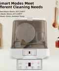 Portable Countertop Dishwasher With Clear Window And Three Auto Wash Modes Fits Four Plates, shows control panel with wash settings.