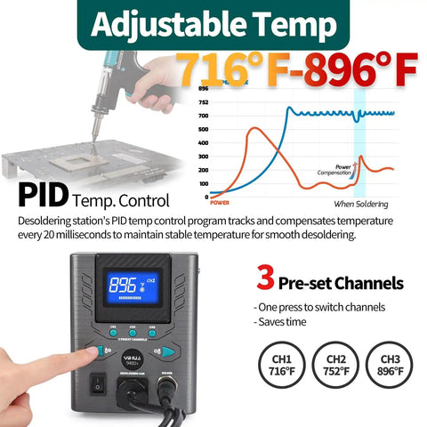 High Power 110W Desoldering Station With ESD Safe Build, Temperature Control, Adjustable 716 To 896 F, PID Control interface