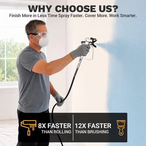 Person using Pro Grade Electric Airless Paint Sprayer 1010W Motor 3000 PSI for painting walls, wearing gloves and mask.