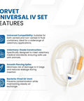 Front view: JorVet universal veterinary IV set with 72-inch tubing, luer connector, and air vent.