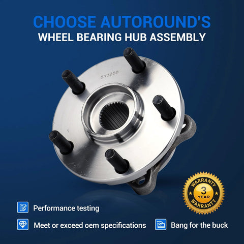 Front view of Front Wheel Hub And Bearing Assembly For Toyota RAV4 2006 To 2018 Mirai 2016 To 2020 Scion Tc 2011 To 2016 Five Lug With Abs Bolt On DIY
