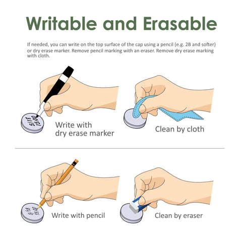 Illustration showing writable and erasable travel bottle cap instructions for marker and pencil use