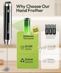 LunaFro Handheld Milk Frother With Stand, Rechargeable, Waterproof Stainless Steel Whisk shown with rechargeable battery vs disposable batteries.