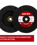 SiC Extra Coarse Pro Disc For Metal Quick Rust Paint And Coating Removal With Reengineered Fiber, two discs showing texture and label