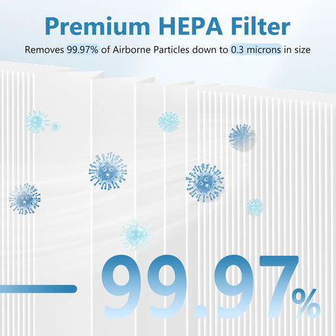 Three Pack Ap2301 Replacement Filter Compatible With Airtok Ap2301 Honeyuan ZY3866G SereneLife SLARP1076WT And SLARP1076BK Air Purifiers Three In One Hepa Carbon Pre Filter For Zero Hassle Smooth Cleanup And Straight Up Clean Air