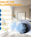Upgrade Motor Assembly For 676D 2676F A S97015157 resolving issues in bathroom with operating fan, airflow shown
