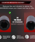 Counter-weighted socket comparison showing features of Beefed-Up Six-Piece One Half Inch Drive Crank Bolt Socket Set With 17mm 19mm 21mm 22mm 24mm 27mm Harmonic Balancer Sockets For Cars And Trucks, Heat Treated GB 40CR Alloy Steel With Corrosion-Resistant Black Phosphate Finish.