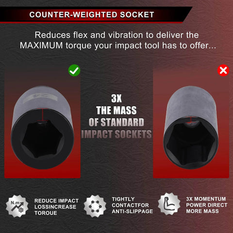 Counter-weighted socket comparison showing features of Beefed-Up Six-Piece One Half Inch Drive Crank Bolt Socket Set With 17mm 19mm 21mm 22mm 24mm 27mm Harmonic Balancer Sockets For Cars And Trucks, Heat Treated GB 40CR Alloy Steel With Corrosion-Resistant Black Phosphate Finish.