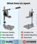 Comparison of Hella Sturdy Universal Drill Press Stand Top Shelf Workbench Mount with heavy-duty steel base and competitors.