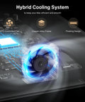 Mad Ports Thunderbolt 5 FusionDock Ultra For Mac Laptop cooling system with NTC-controlled fan and copper-alloy frame.