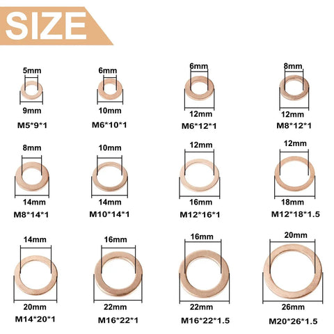 Dope Copper Washer Set with 12 Sizes and 300 Pcs, showing various sizes for M5 to M20 fasteners in a grid layout.