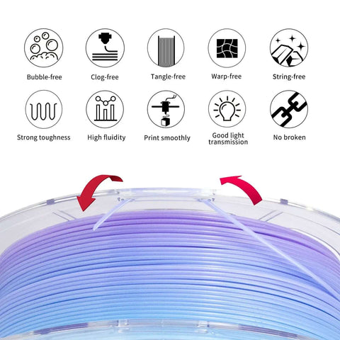 PetG Filament 1.75mm Gradient Translucent Blue to Purple spool with no-bubble icons, ideal for 3D printing artistic creations.