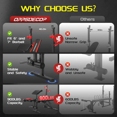 Comparison of Beefy 900 Lbs Weight Bench Set With Squat Rack For Home Gym versus other models, highlighting stability, barbell fit, and capacity.