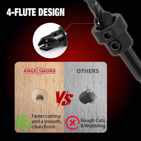 Eight Piece Countersink Drill Bit Set With M2 HSS Tapered Bits In Sizes 4 6 8 10 12, featuring 4-flute design comparison