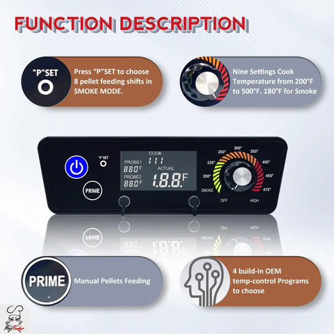 Replacement Pro Grade Digital Control Board For Copper Series Wood Pellet Grill And Smoker Tailgater Lexington Classic Austin XL Matte Black CAT02PGAMP Compatible with function description
