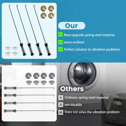 Comparison of Washer Suspension Rod Kit For Whirlpool Kenmore Maytag Amana Machines showing features and benefits.
