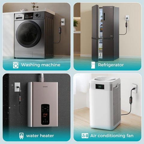 Auto Reset GFCI Plug 15 Amp Ground Fault Protector connected to appliances like washing machine, refrigerator, and water heater.