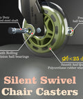 Close-up of Top Shelf Office Chair Wheels Replacement Set Of 5 With Silky Smooth Quiet Rolling Rubber Casters 3 Inch profile.