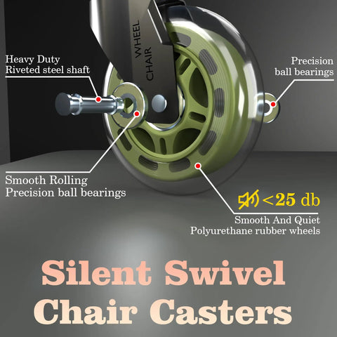 Close-up of Top Shelf Office Chair Wheels Replacement Set Of 5 With Silky Smooth Quiet Rolling Rubber Casters 3 Inch profile.