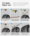 Tire Quick Repair Tool steps showing tire repair process with puncture tool and tire strip for easy flat fixes.