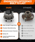 Comparison of Rear Wheel Hub Bearing Assembly With ABS For Ford Focus 2012 2013 2014 2015 2016 2017 2018 with competitor's product.