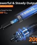 Close-up of 500mAh battery and 200 RPM motor in Compact 155 In 1 Mini Electric Screwdriver Cordless Set With 5 Adjustable Torque Levels