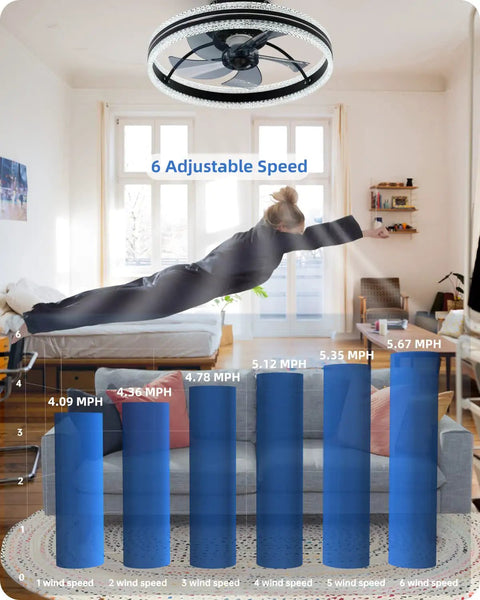 Enclosed Flush Mount Ceiling Fan With Light And Bluetooth Speaker in a room, showing 6-speed settings and airflow chart